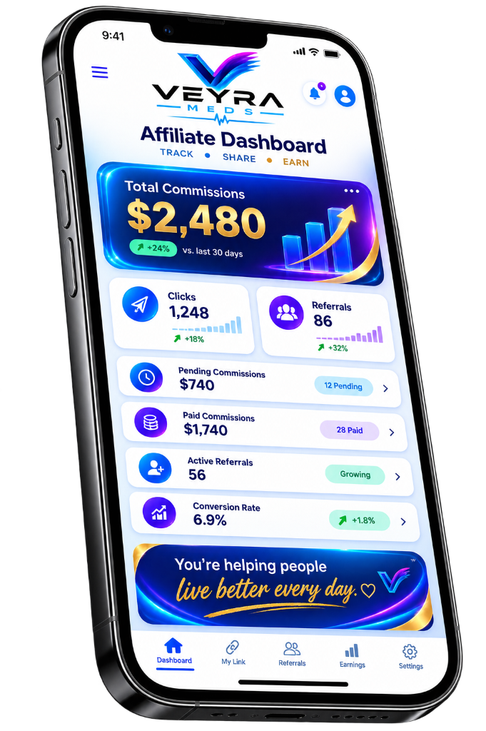 VEYRA MEDS Partner Dashboard on smartphone showing referral tracking and commission metrics